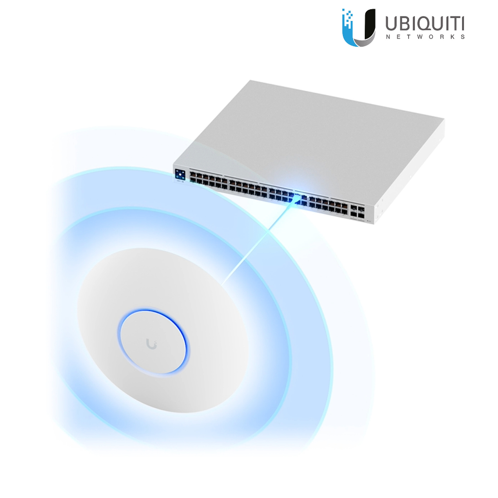 Ubiquiti U6 Plus WiFi 6 Dual-radio 4 Spatial Streams PoE Powered ...