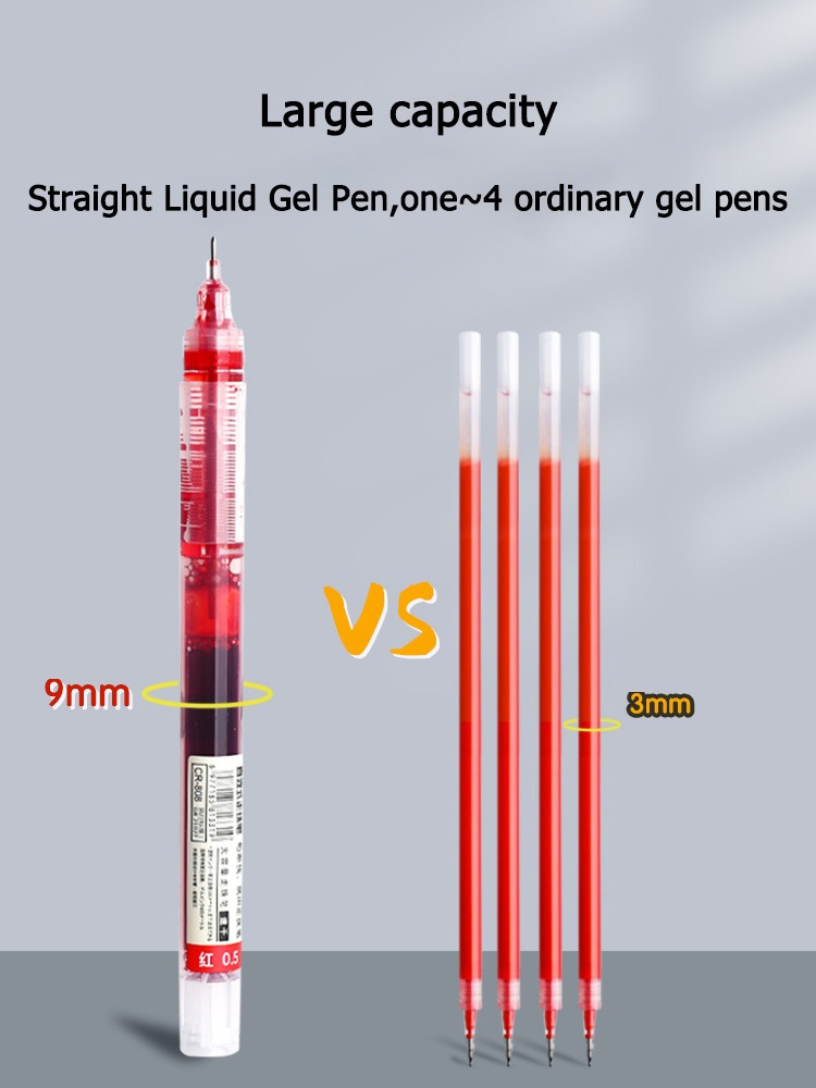 HGS Straight Liquid Gel Pen Black Sign Pen Blue Red Pen Writing Pen ...