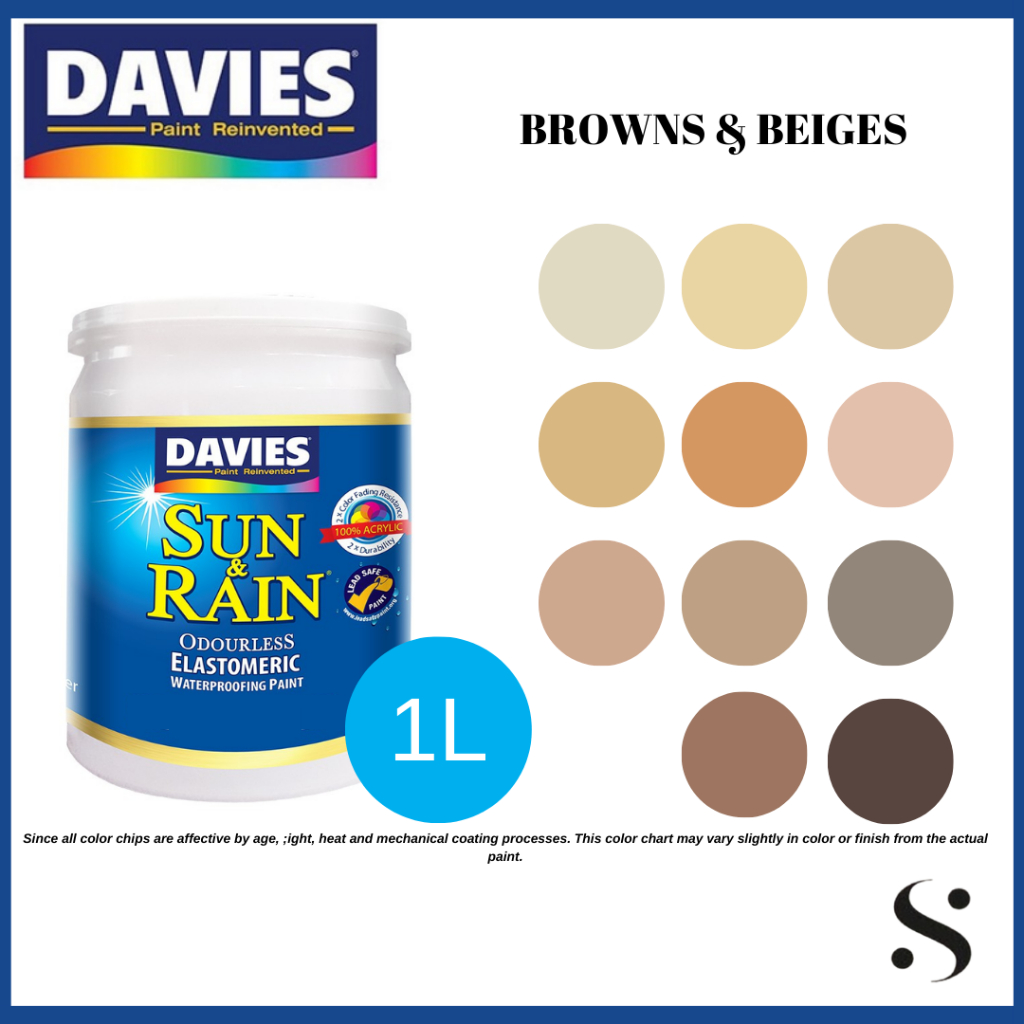 Davies Sun and Rain Odourless Elastomeric Paint For Concrete Walls