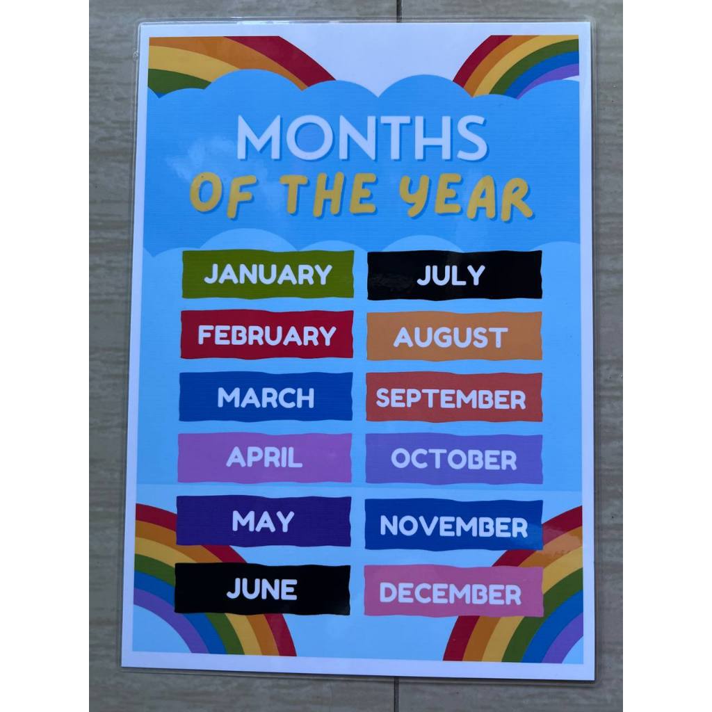 Educational learning materials for kids Laminated A4 Chart DAYS OF THE ...