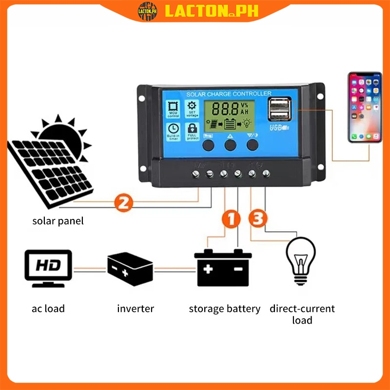 10A 20A 30A PWM Solar Charge Controller 12V/24V Battery Regulator Solar ...
