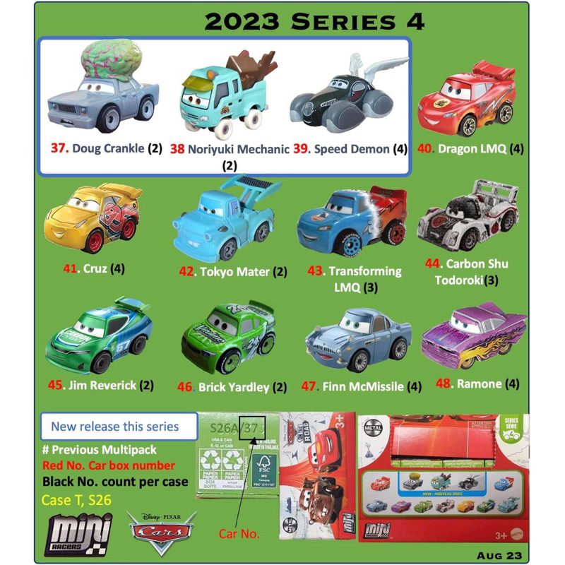 Disney Cars Mini Racers 2023 Series 4 | Shopee Philippines