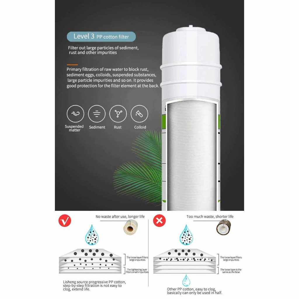 LSY101 WATER PURIFIER (FDA Approved) Shopee Philippines