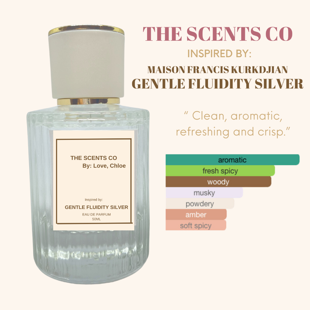 TSC Gentle Fluidity Silver Inspired Perfume | Shopee Philippines