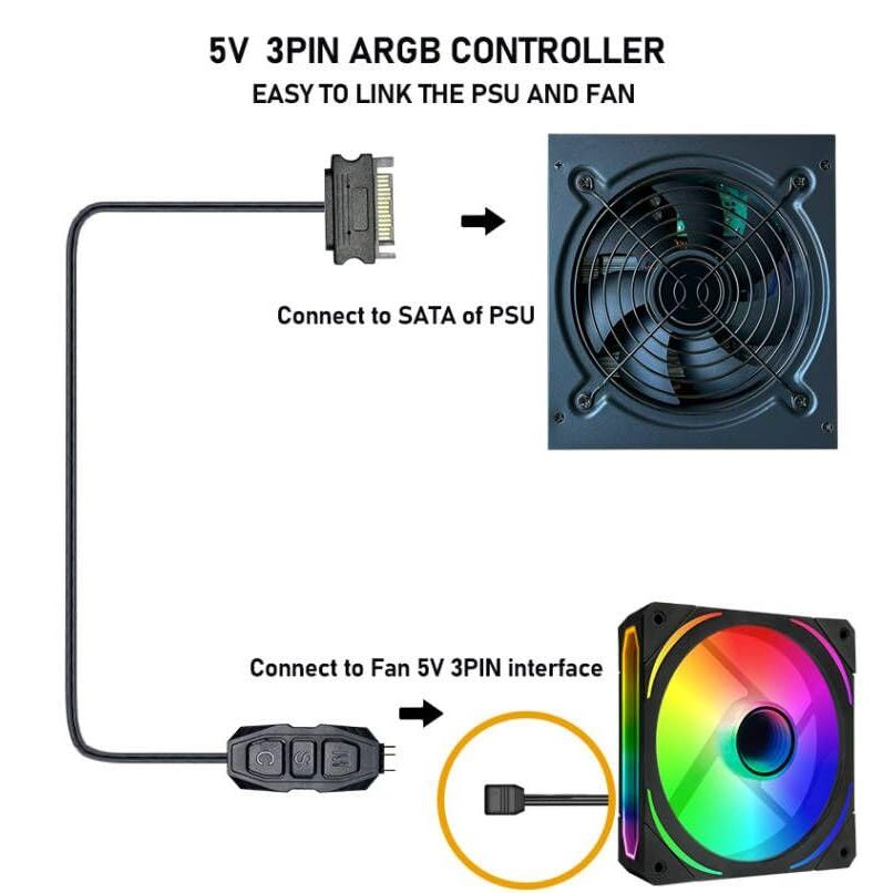 Shop rgb fan controller for Sale on Shopee Philippines
