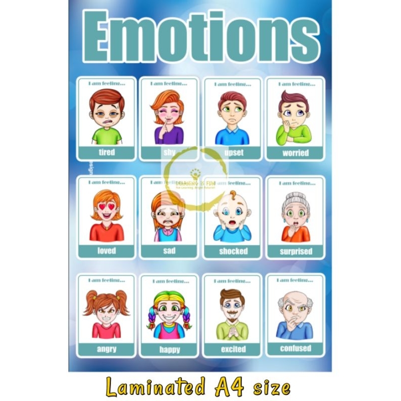 Laminated A4 size Educational wall charts for kids | Shopee Philippines