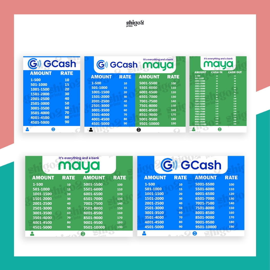 Gcash Maya Cash In Cash Out Rate Tarpaulin Laminated Signage | Shopee ...