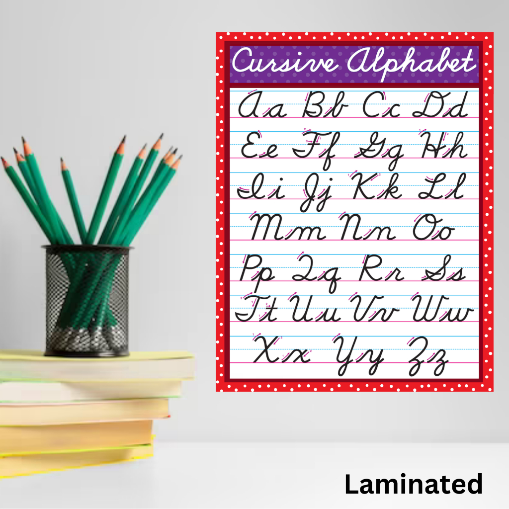 Laminated Cursive Alphabet Charts, Manuscript Alphabet Charts for Kids