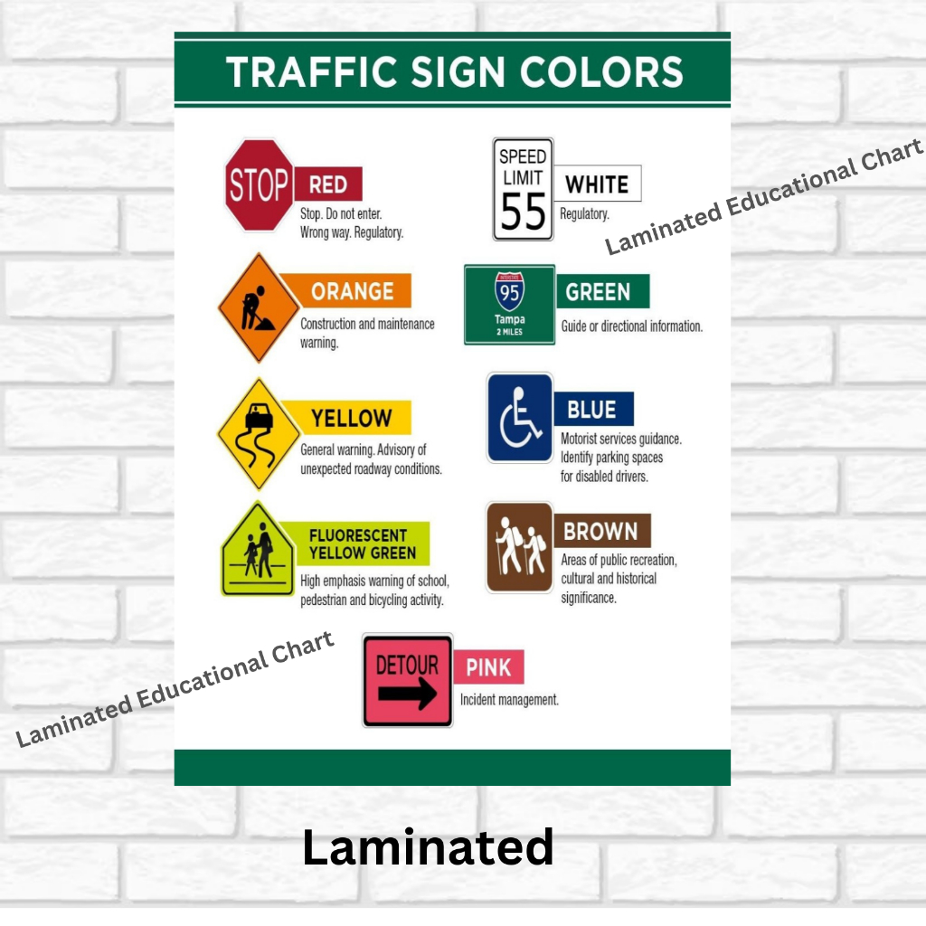 Laminated Road Signs, Traffic Signs, Traffic Safety, Road Safety Charts ...