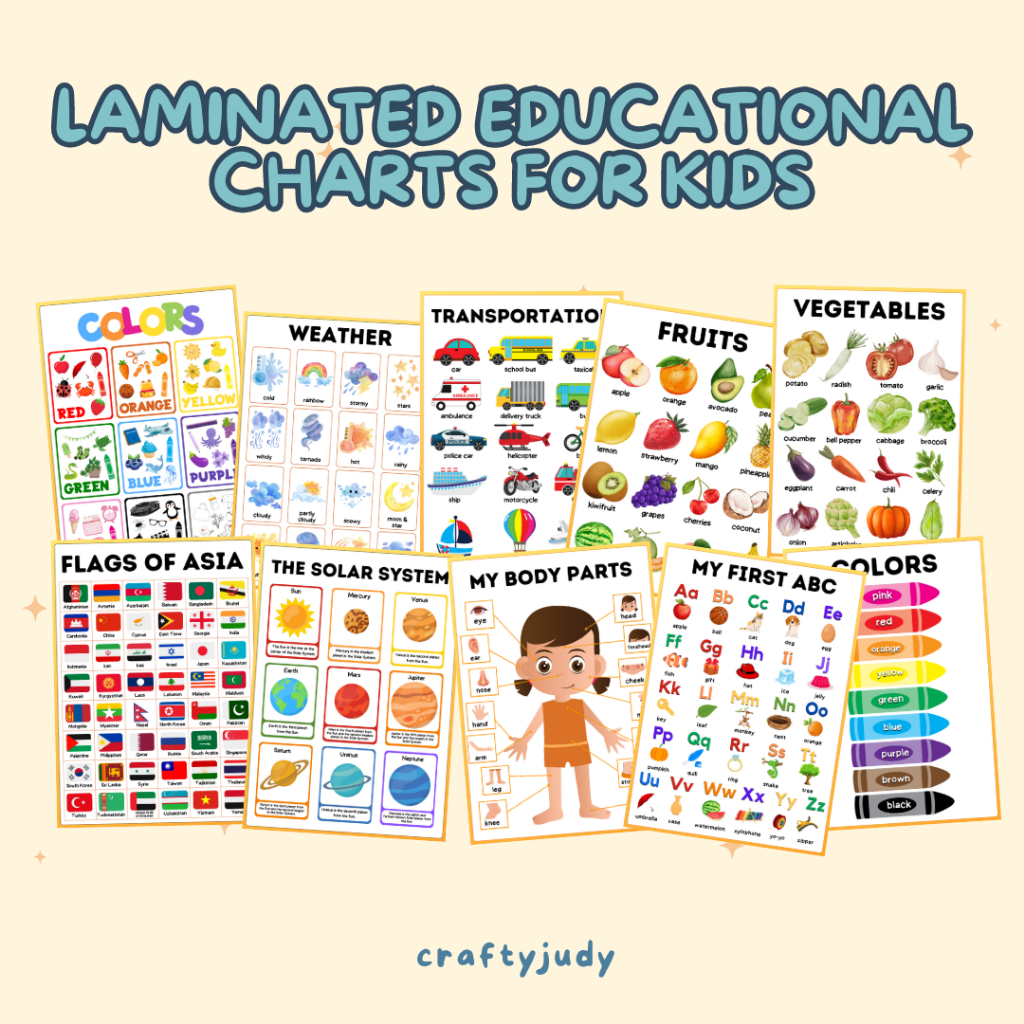 Laminated Educational and Learning Materials for Kids (A) | Shopee ...