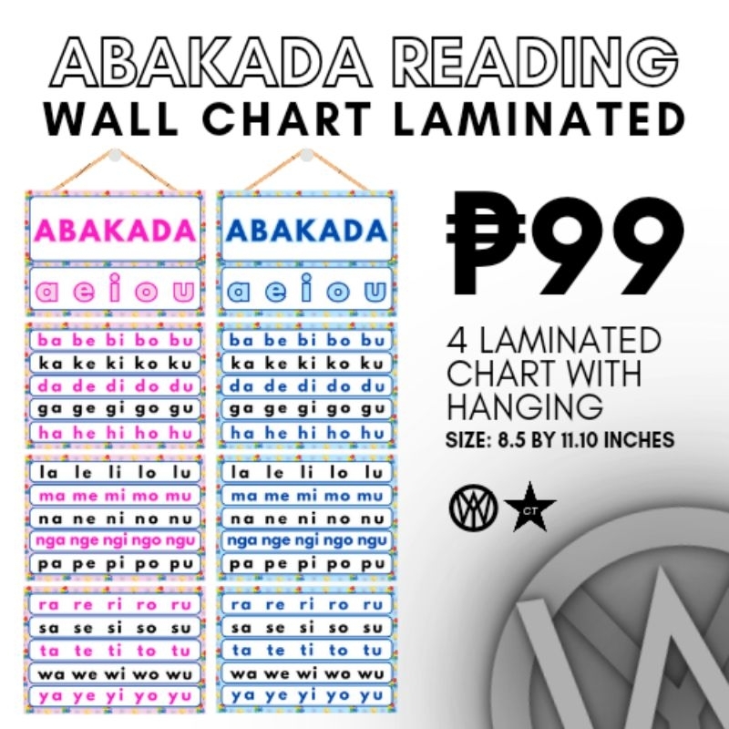 ABAKADA Reading Wall Chart Laminated | 4 Pages | Shopee Philippines