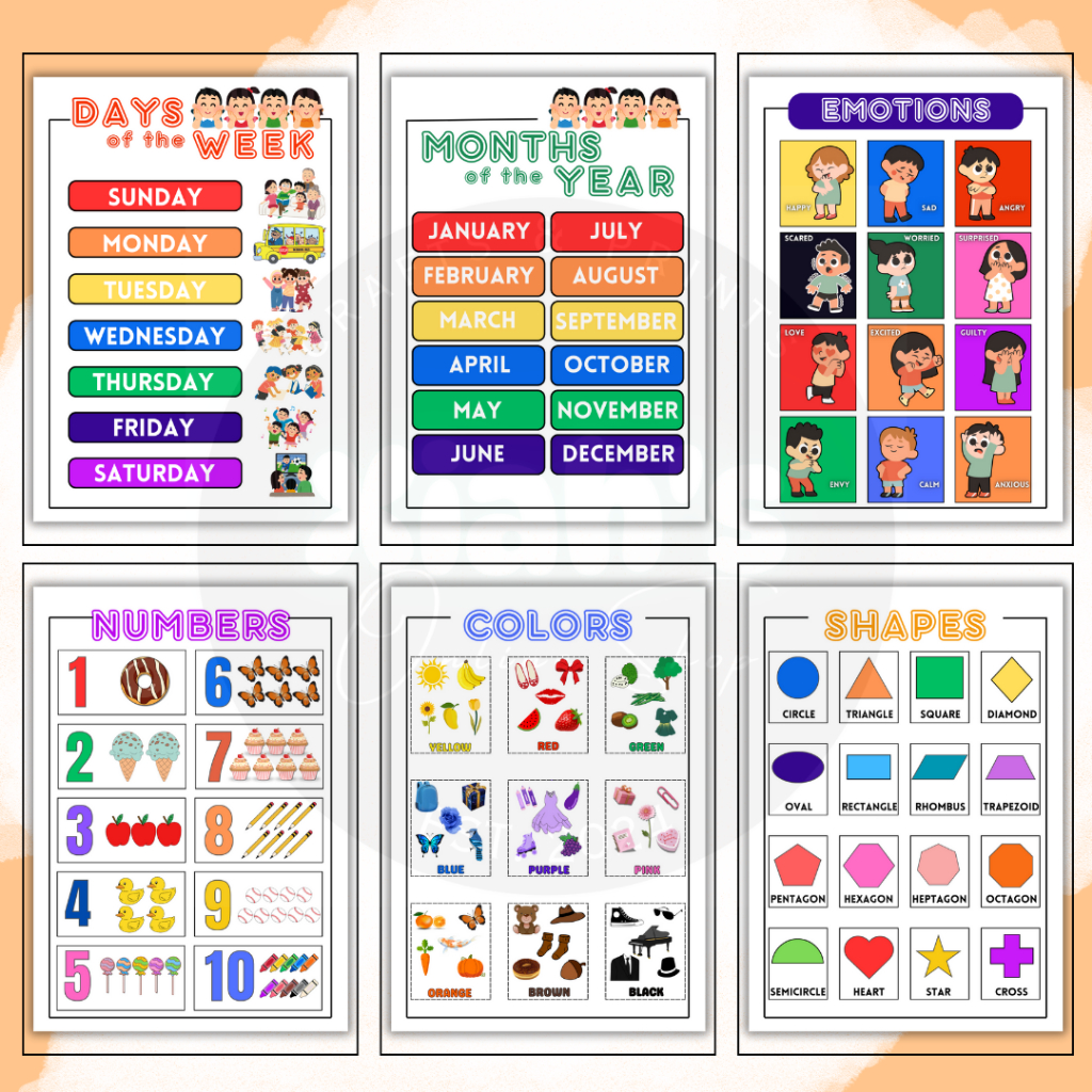 A4 SIZE FULLY LAMINATED EDUCATIONAL CHARTS FOR KIDS | Shopee Philippines