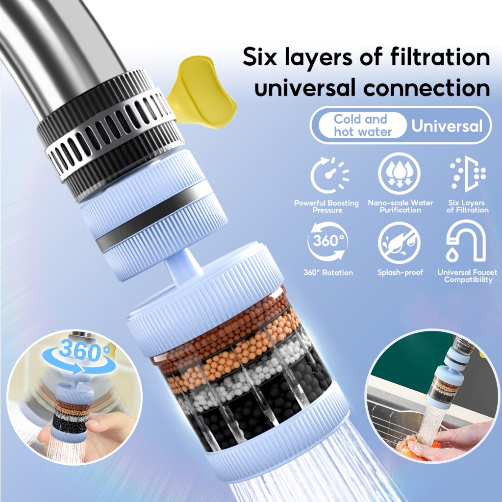 6 Layer Filtration 360 Degree Rotation Faucet Filter Splash proof ...