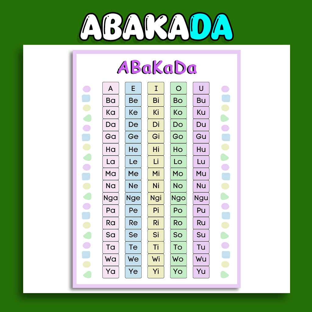 Abakada Laminated Chart - Queen Trading | Shopee Philippines