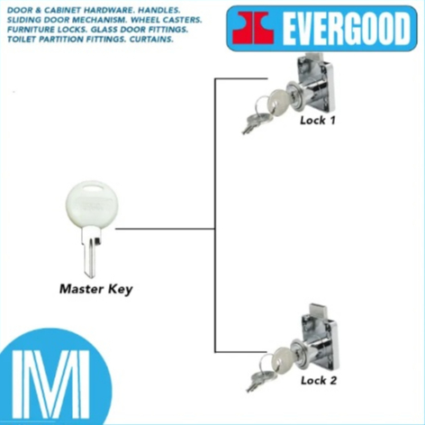 Evergood 138 Drawer Lock Master Key Cabinet Lock Drawer Lock Office ...