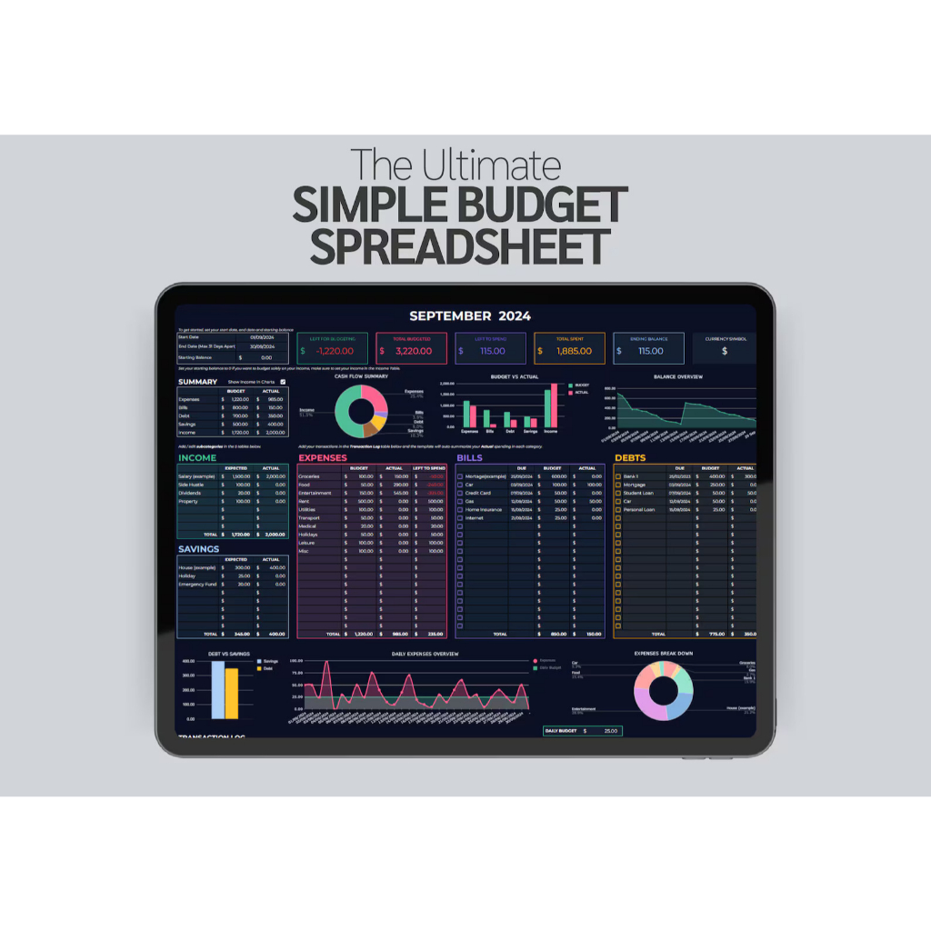 Digital Planner, Budget Planner for Google Sheets Monthly Budget ...