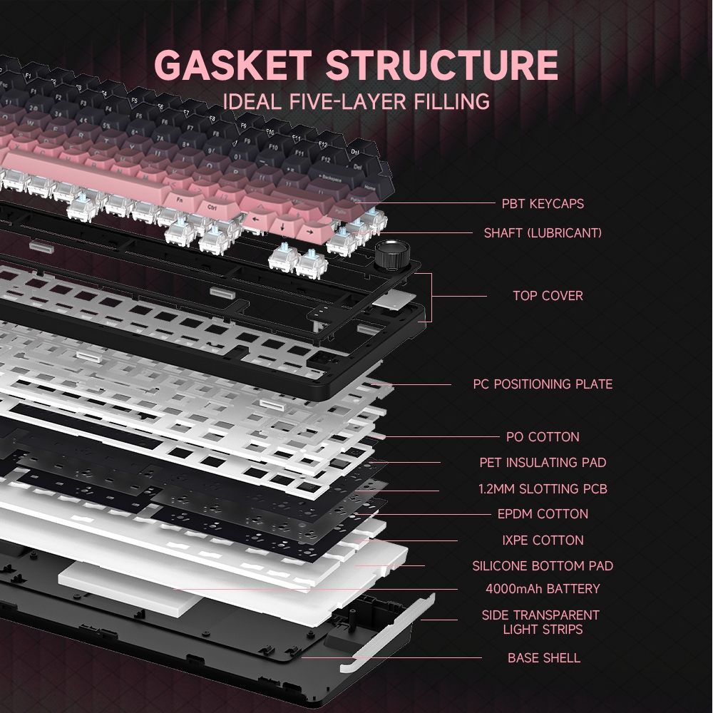 ZIFRIEND RX75PRO Mechanical Keyboard 75% RGB Tri-Mode Gasket Structure ...