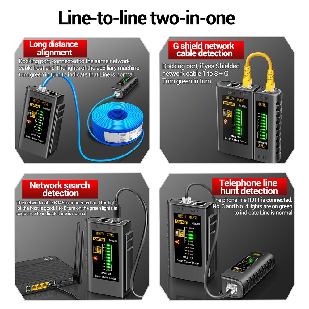 NetCraft Network Cable Tester for RJ45/RJ11/RJ12 Fast Testing Tool for ...