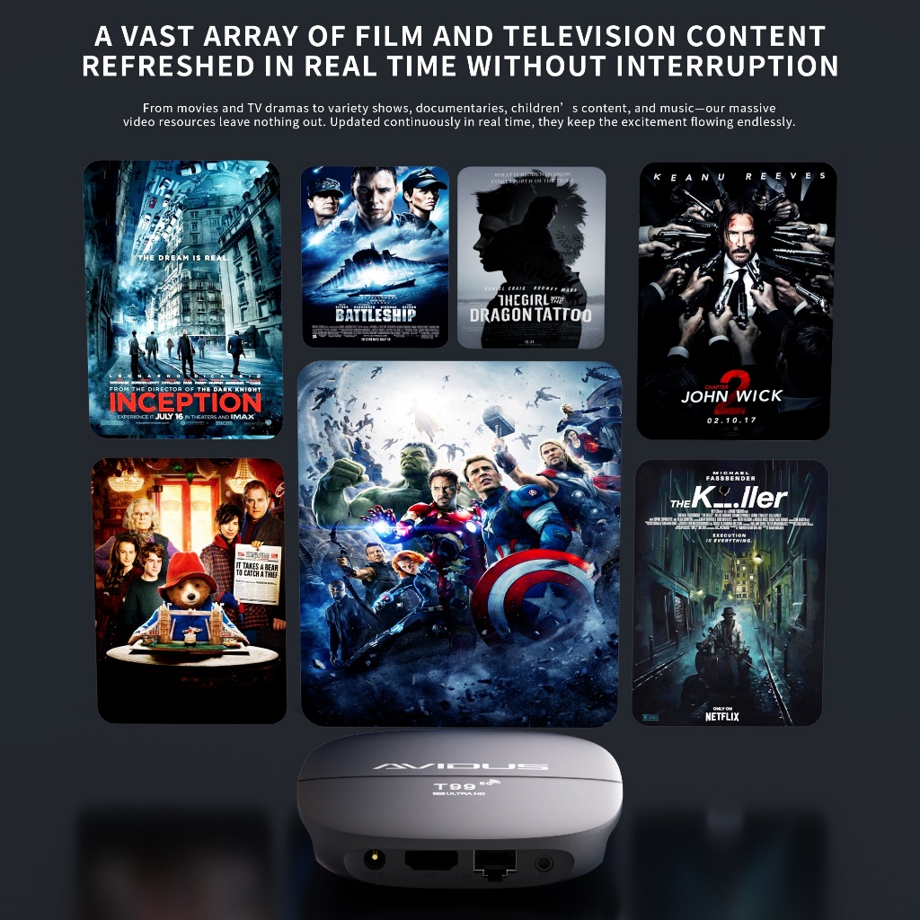 AVIDUS T99 MAX 8K Android TV Box with 16+256GB Dual-WiFi 2.4G/5G ...