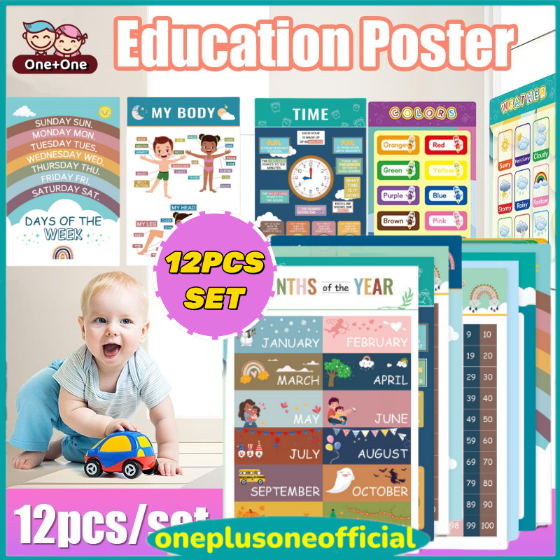 12 Pcs Educational Wall Chart For Kids English Alphabet Numbers Chart ...