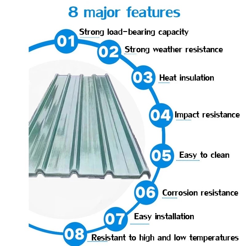FRP Fiberglass Longspan RIB TYPE daylighting board ,Canopy rain proof ...