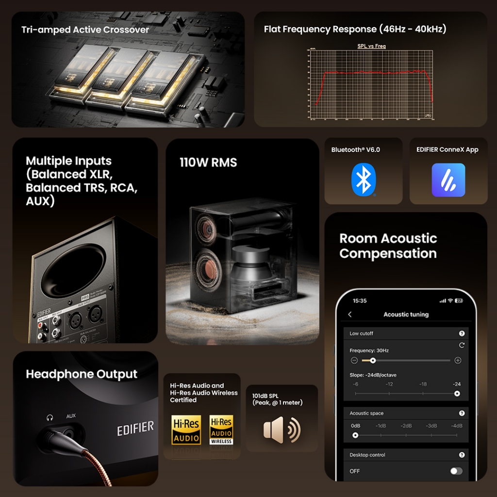 Edifier MR5 Tri-amped Powered Studio Monitor Bluetooth V6.0 Speaker ...