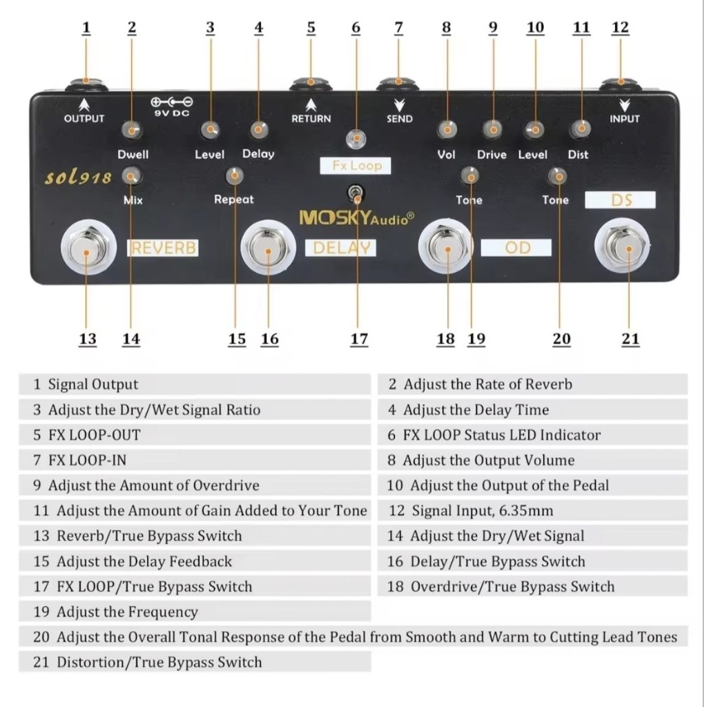 MOSKY Audio SOL918 5-in-1 Guitar Multi Effects Pedal with Reverb Delay ...