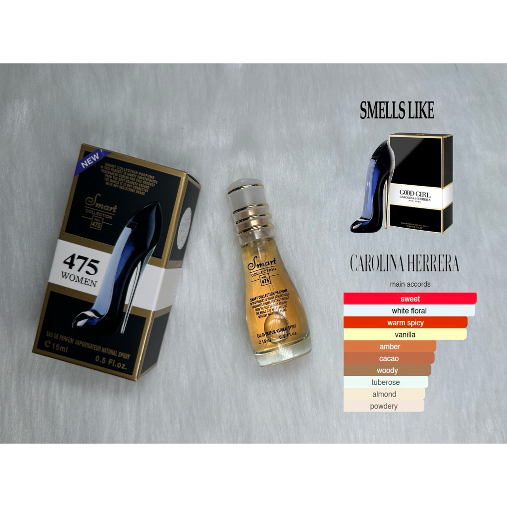 Smart Collection (EdP) Eau de Parfum 15mL Shopee Philippines