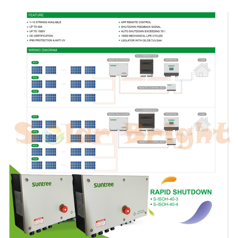 Suntree Rapid Shutdown RSD Solar PV Power 2 4 6 8 10 12 Pole 1 2 3 4 5 ...