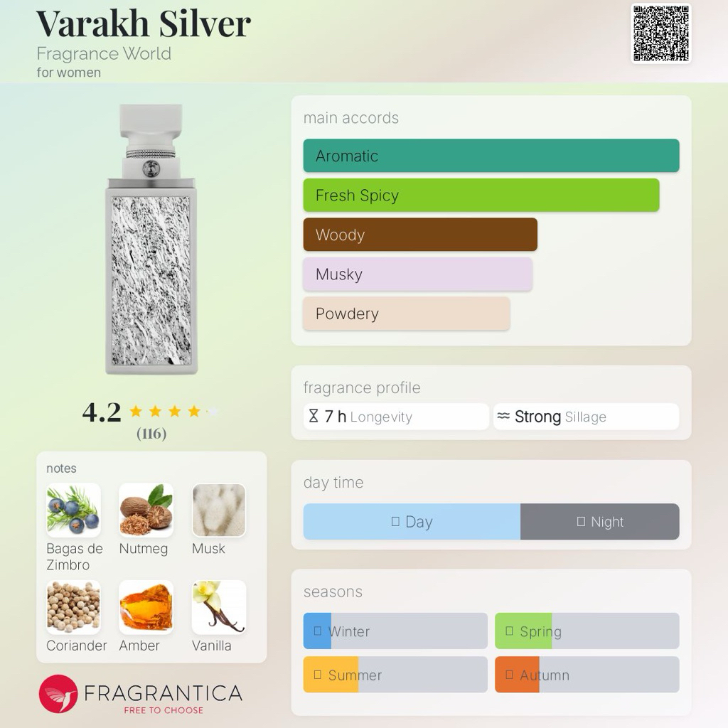 Shop varakh silver for Sale on Shopee Philippines
