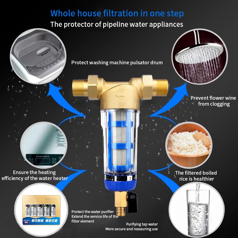 Pre-Filter Syste 40 Micron Filtration Reusable Whole House Spin-down ...