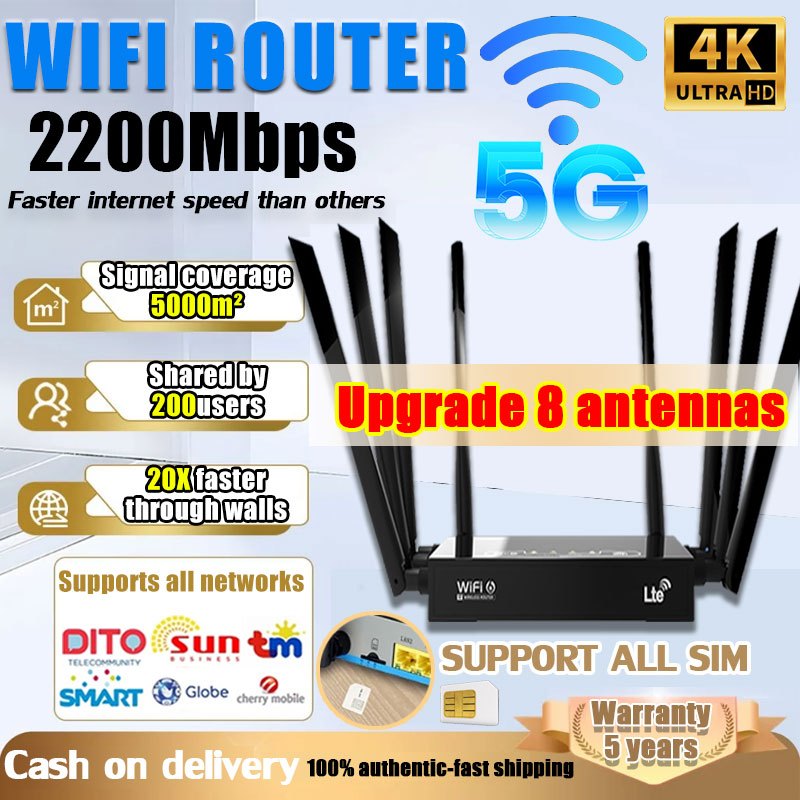 10x network Wifi Router 8 antennas Can insert SIMcard Router Wireless ...