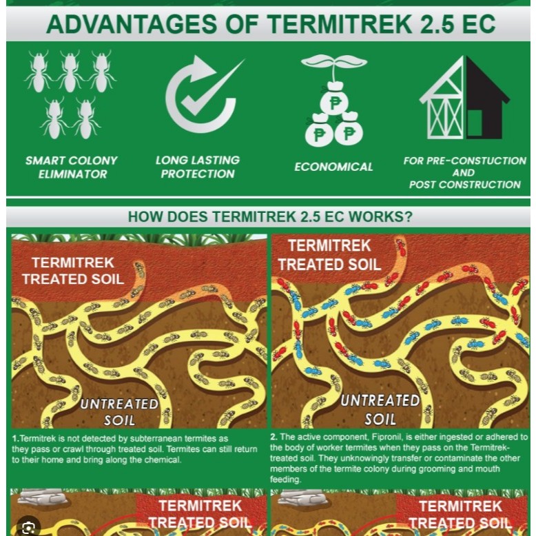 Termitrek 1 Liter Termicide Termitek Termiticide Termiteck Termitech ...