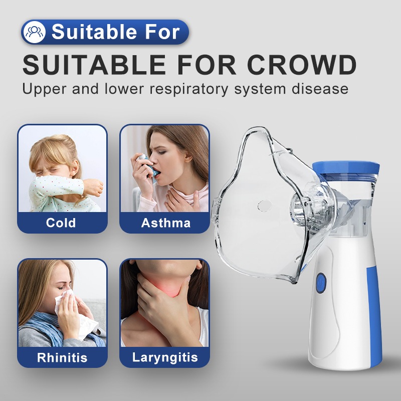 Portable Ultrasonic Inhaler, Silent Nebulizer, Adjustable for Adults ...