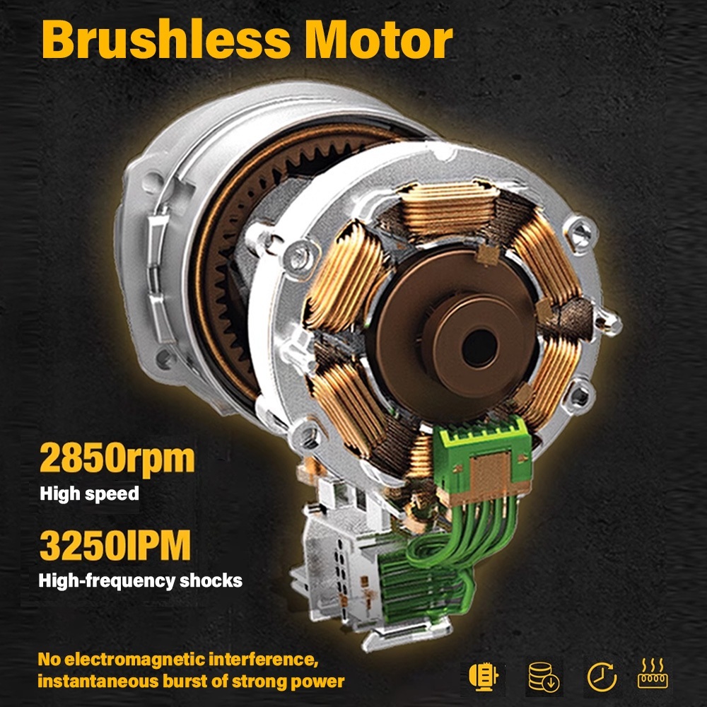 Stanley 980N.M Brushless Cordless Impact Wrench Heavy Duty Impact ...