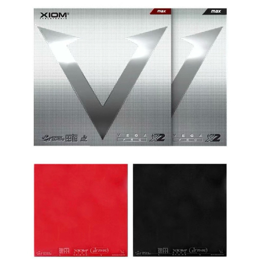 XIOM