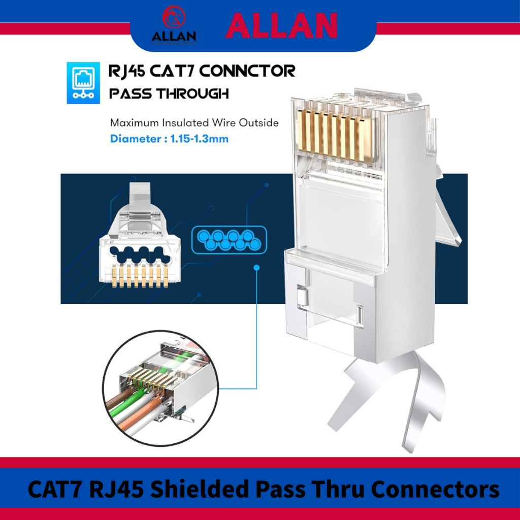 ALLAN CAT7 RJ45 Shielded Pass Through & No Pass Through Connectors Cat7 ...