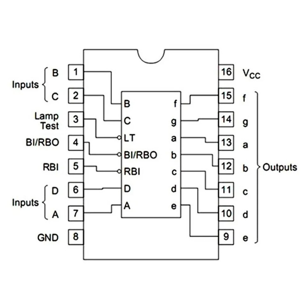 74LS48 BCD to 7-segment decoder Common Cathode Logic IC DIP-16 | Shopee ...