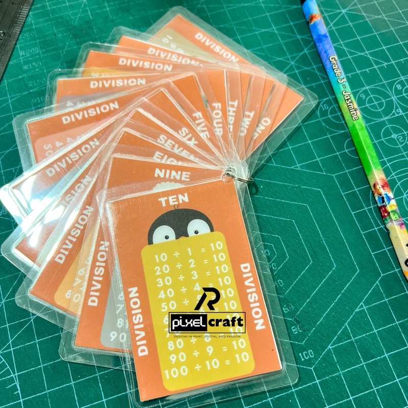 Educational Laminated Math Table for Kids - Multiplication & Division ...