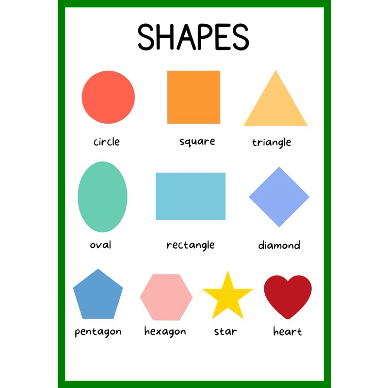 laminated charts SHAPES & COLORS 8.3x11.7 inches size glossy output ...