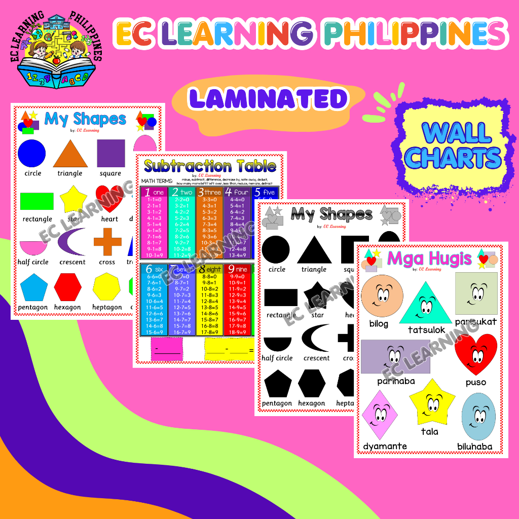SHAPES Series Laminated Educational Wall Chart for Kids - EC LEARNING ...