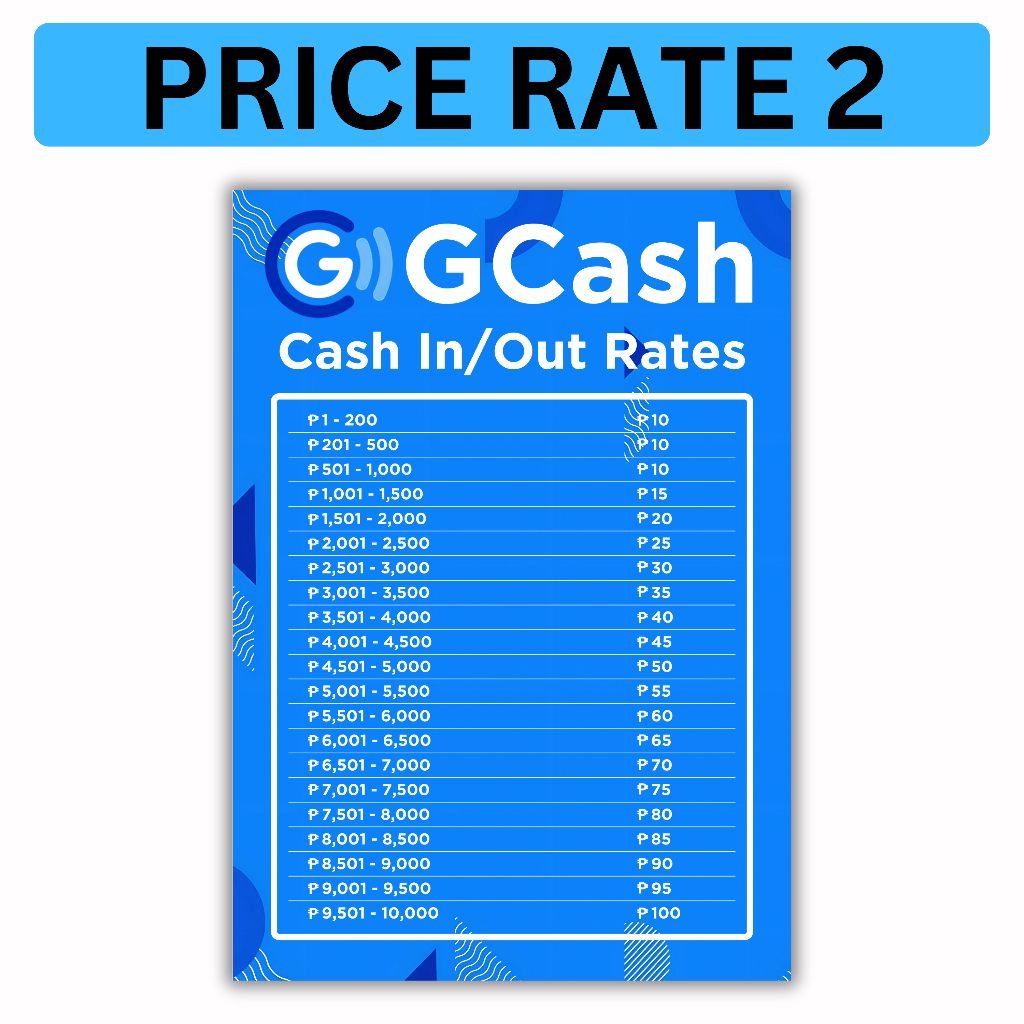 GCASH Cash-in Cash-out Rates Signage Lowest Price | Shopee Philippines