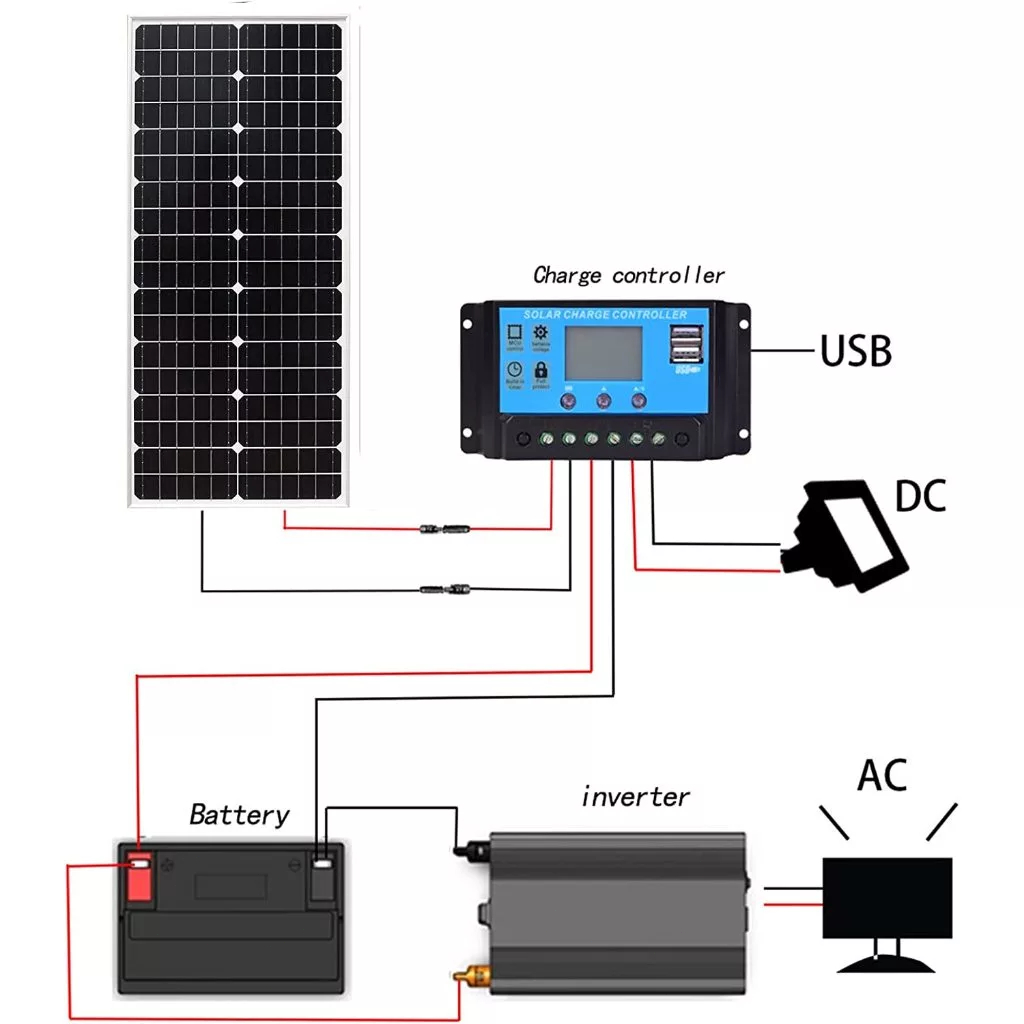 Solar panel 200W/400W Original Household monocrystalline silicon ...