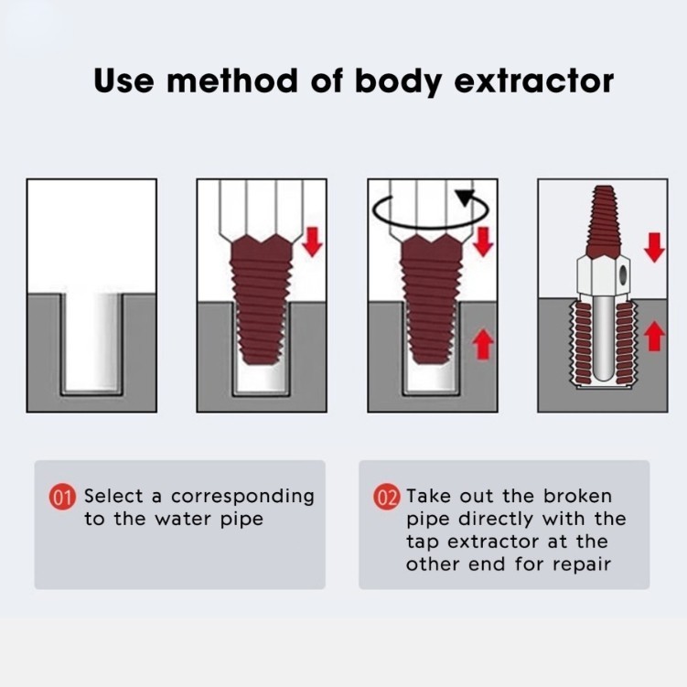 thumbnail image 2 of Faucet Angle Valve Thread Extractor Kit - Broken Pipe Remover For 1/2" & 3/4" Fittings 2 of 13