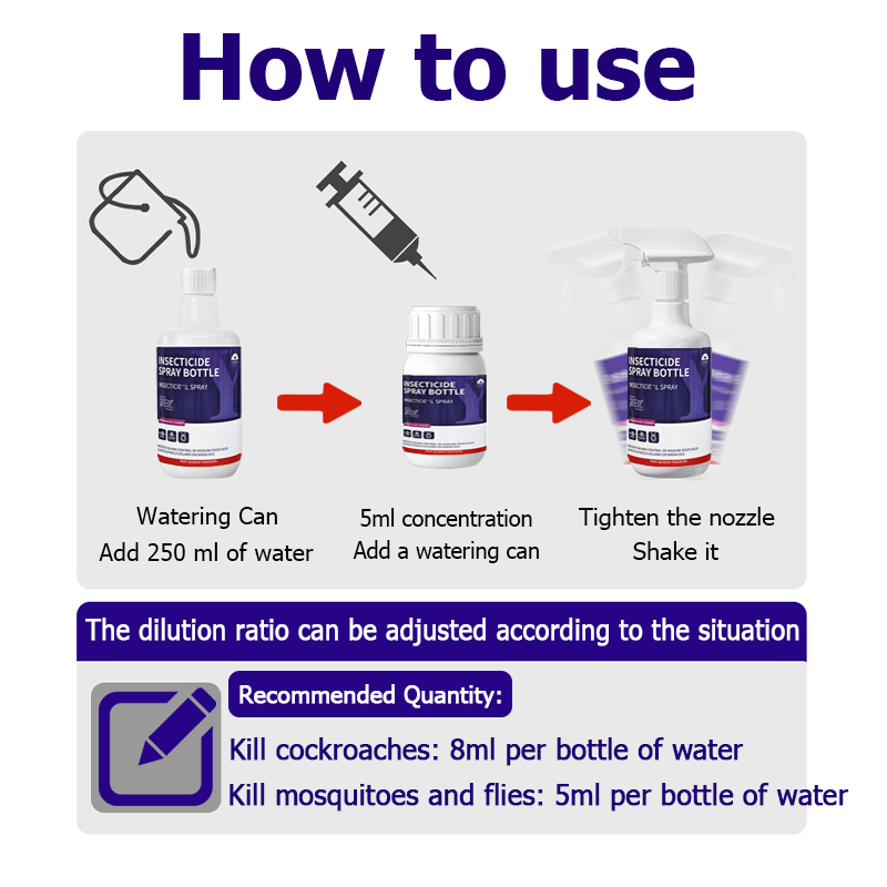 Effective Insecticide Spray Multi Insect Killer Spray For Plants ...