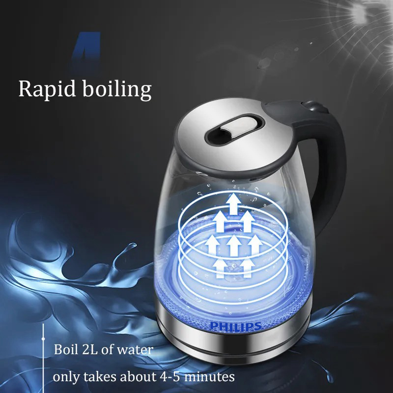 Philips Electric Kettle Glass Teapot 2 Liters Fast Hot boiling Blue ...