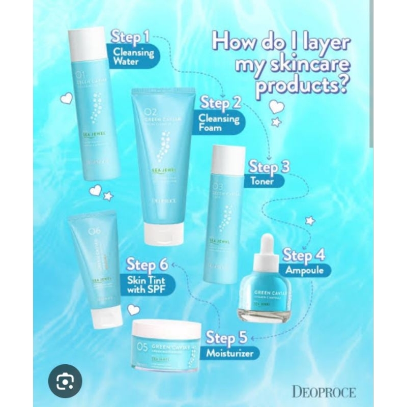 Deoproce Green Cavier Starter Kit (no Box) | Shopee Philippines