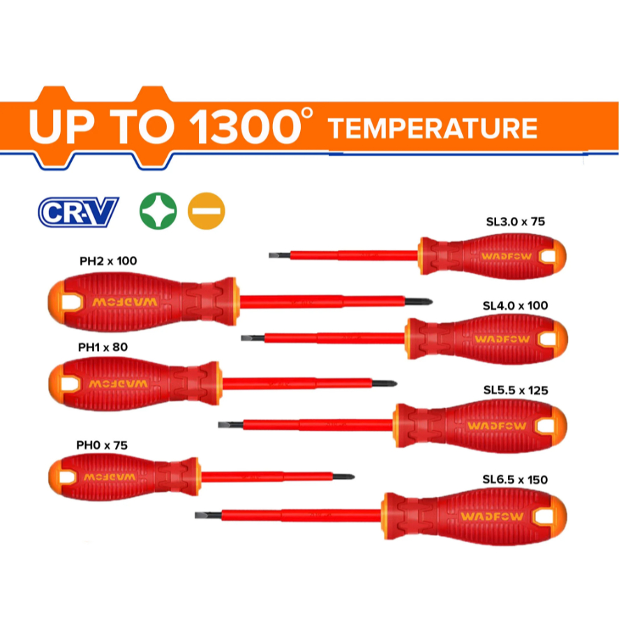 BUILDMATE Wadfow 7PCS Insulated Screwdriver Set Slotted Philips Screw ...