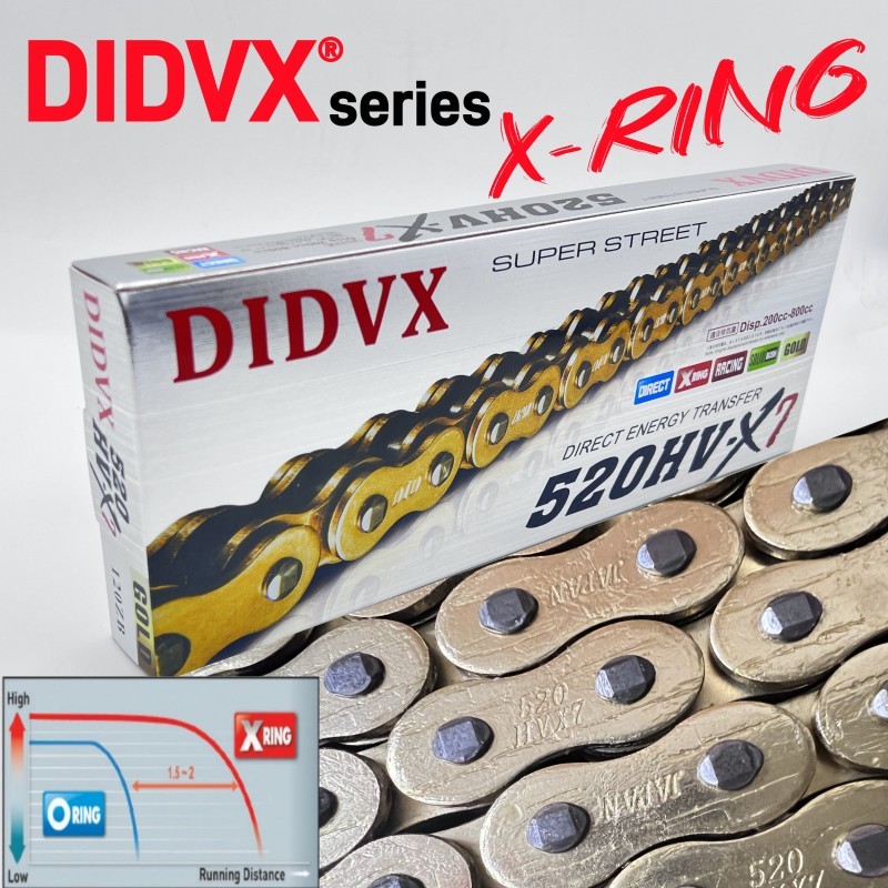 DIDVX Gold Chain Xring 520HV 120L 130L KTM 200/390/390A Dominar Yamaha ...