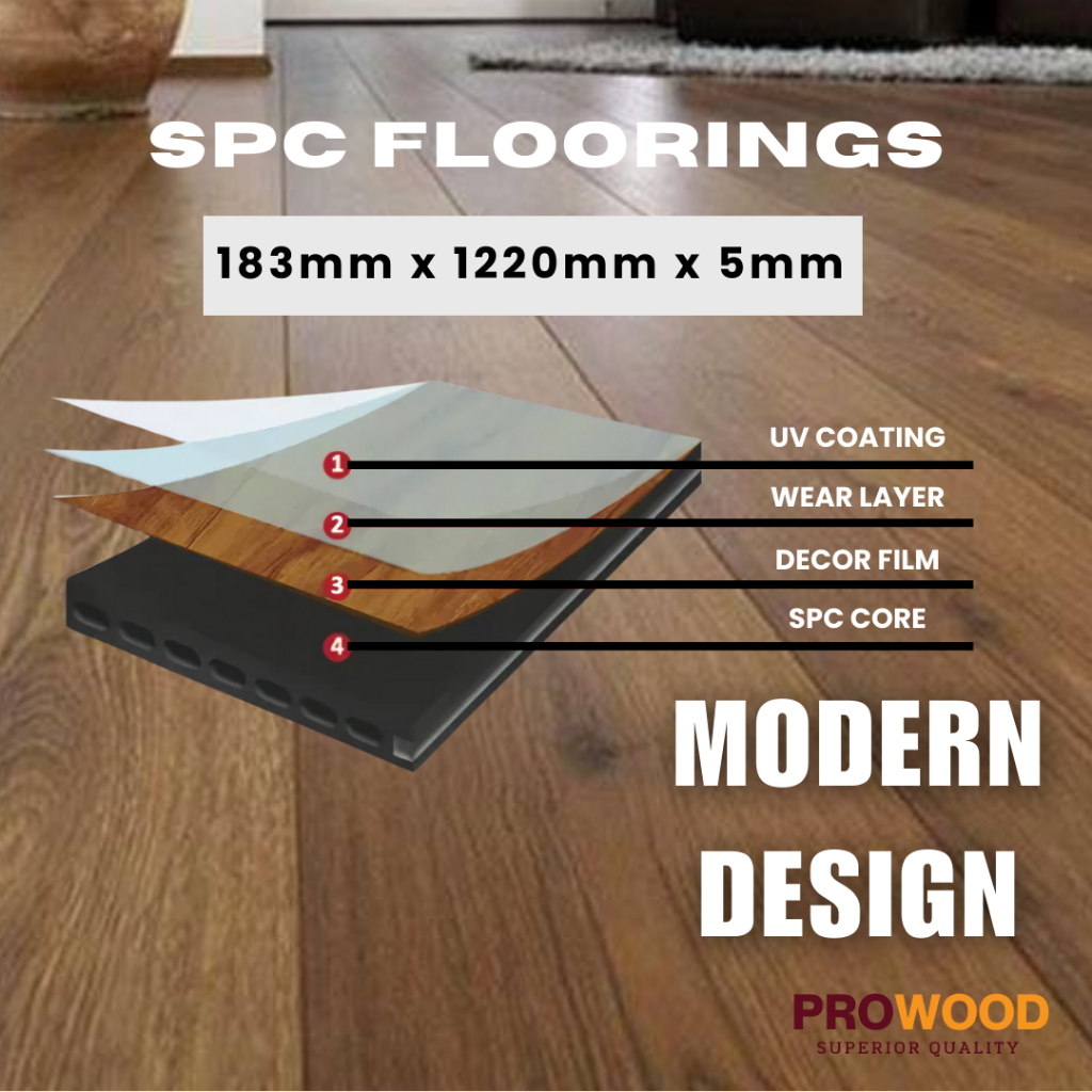 Waterproof SPC Flooring Wood Finish 1mm PE Foam / End Cap for SPC ...